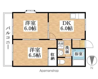 NF GRAN 日新【201号室】の間取り