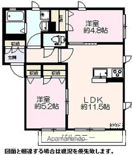 KASTANIE WIESEⅠ【202号室】の間取り