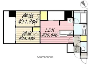 アクタス福岡県庁前グラシア【604号室】の間取り