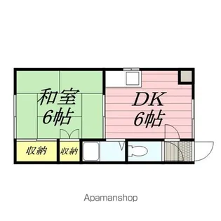 ラ・フォンティーヌ【1階】の間取り