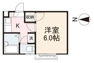 コアシティI【2階】の間取り