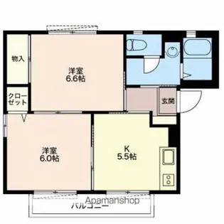 サンコーポ長沢A【201号室】の間取り