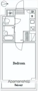 サンテミリオン千歳烏山【2階】の間取り