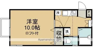 サザンハイツⅢ【1階】の間取り