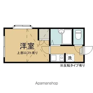 1Kの間取り画像