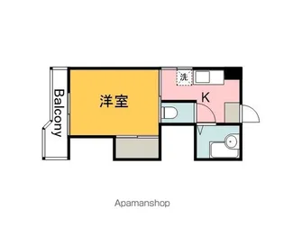 中央松屋ビル【305号室】の間取り