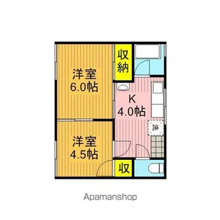 ハイツ笠原A・B棟【A102号室】の間取り