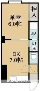 1DKの間取り画像