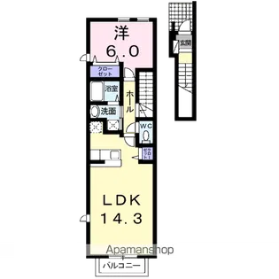 アルカンシェルヒルズⅡ【2階】の間取り