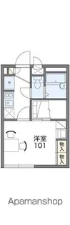 レオパレスサガタ【1階】の間取り