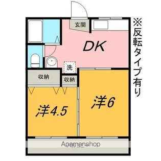 リバーサイドハイツⅠ【1B号室】の間取り