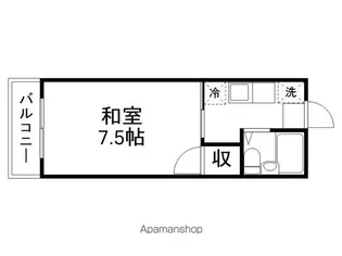 ロイヤルハイツ池田【202号室】の間取り