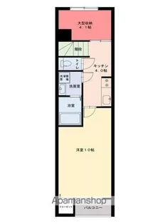 アビタシオン米ヶ袋【211号室】の間取り