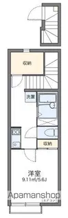 レオネクストプレステージ池田【2階】の間取り