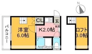 STハウスⅡ【2階】の間取り