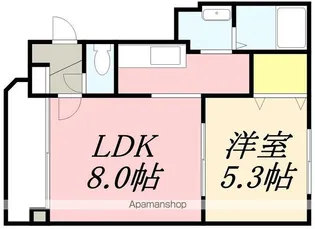 AVANT GARDE Ⅱ【207号室】の間取り