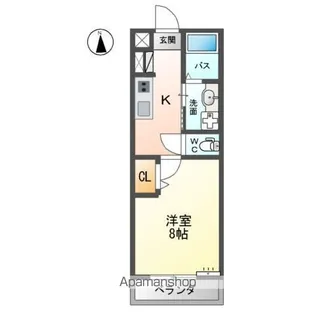 ミレニアムパレス権堂【1階】の間取り