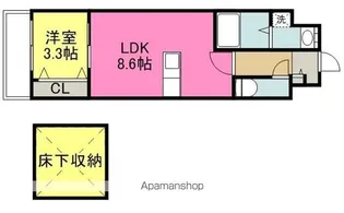 RIZ GRANDE 花畑【7階】の間取り