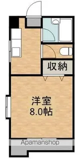 ガーデンヒルズ【5階】の間取り
