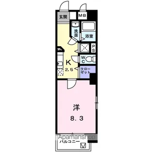 アドレス西町【6階】の間取り