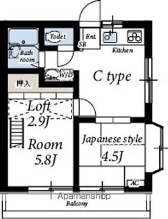 プラザ・ドゥ・アリーナ【2階】の間取り