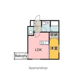 セブンプロート庚午北【3階】の間取り