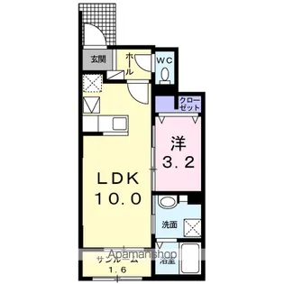 レジデンス カサノⅣ【1階】の間取り