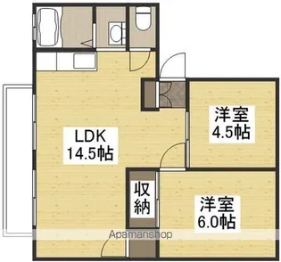 アビタシオンあおえ 東棟【2階】の間取り