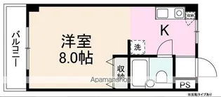 サンヴェルデ太田【2階】の間取り