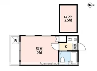HOUSE OF SHIINAMACHI【2階】の間取り
