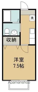 リングフィールド連坊駅前Ⅰ【1階】の間取り