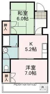 ルミエール藤【201号室】の間取り