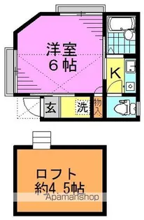 パールハイツ【2階】の間取り