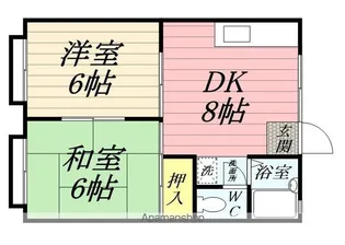 サニーテラス【201号室】の間取り