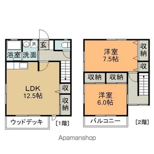 リバートゥルース大沢ⅡH棟【M01号室】の間取り