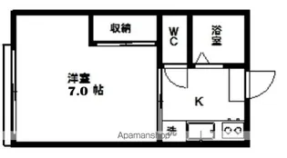 AMOROSOあお葉【2階】の間取り