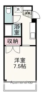 ガーデンヒルズ春日【207号室】の間取り