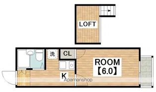 レオパレスノースアベニュー【2階】の間取り