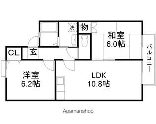 セジュール東南壮【2階】の間取り
