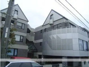 ロクス持田【1階】の外観