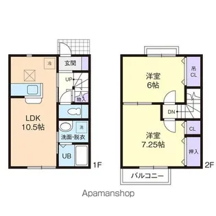 ARMONIA I【103号室】の間取り