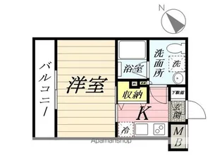 SYNEX HIGASHI−KANAGAWA【4階】の間取り