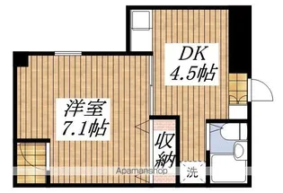 マンションFEAST【201号室】の間取り