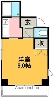 コーポベターデイズ【201号室】の間取り