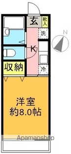 東京都世田谷区松原1丁目【アパート】の間取り