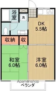 リバーサイド自由ヶ丘2号館【1階】の間取り
