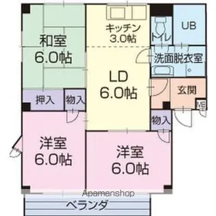 CORPOLAS SAKAI Ⅰ【2階】の間取り