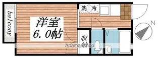 ザ・テラス【2階】の間取り