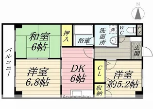 バードウェルマンション【2階】の間取り