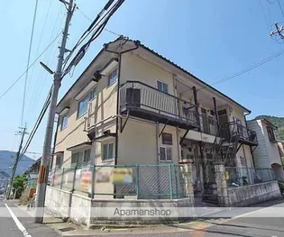 こがねリブマンションの画像